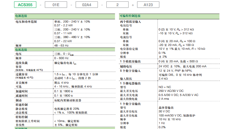 ACS355g(sh)Y