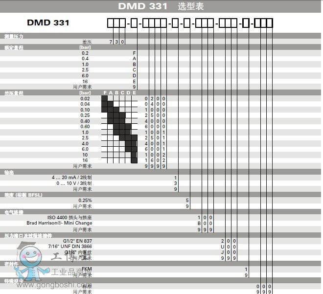 ׃DMD331-3