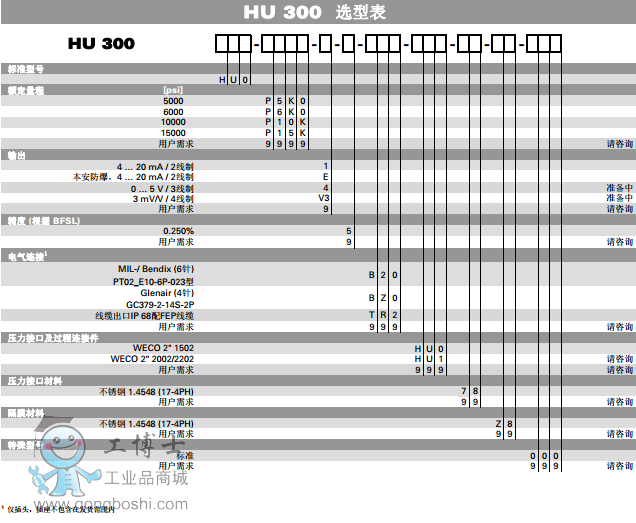 5UEF205EJ(N2{O`$Y477X{2