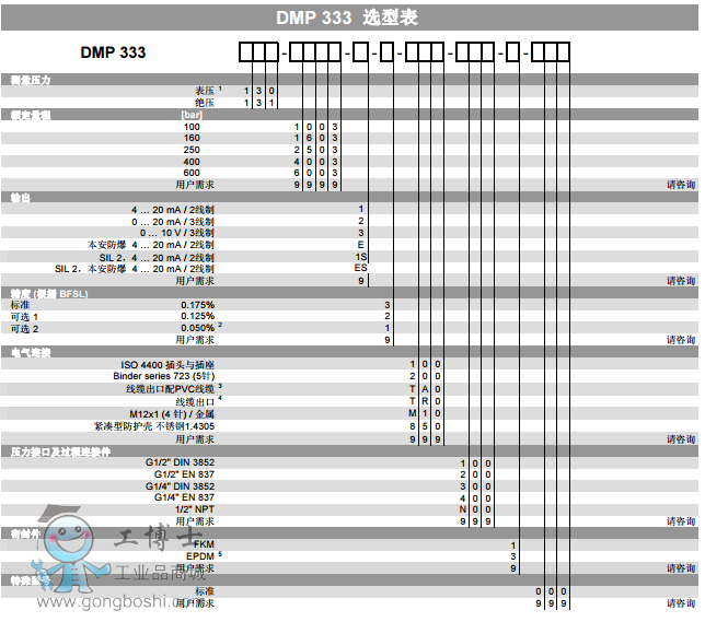 W0IV[`99QN))[A%`HN5UK3P