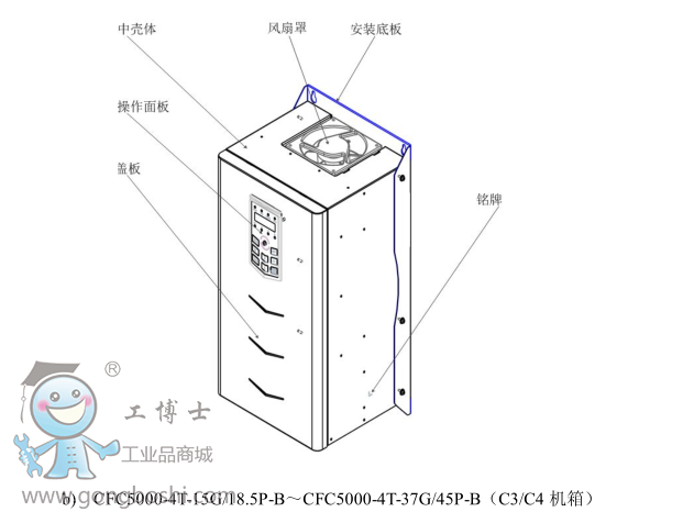 Y늚-CFC5000ϵ׃l{(dio)