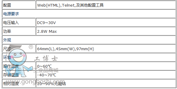 ϺGW21C-MAXII(y)δڷՅ(sh) (2)