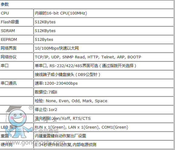 ϺGW21C-MAXII(y)δڷՅ(sh) (1)