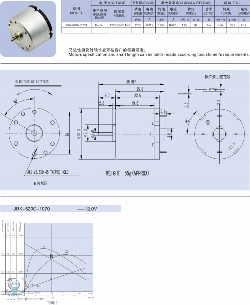 늙C(j)JRK-520