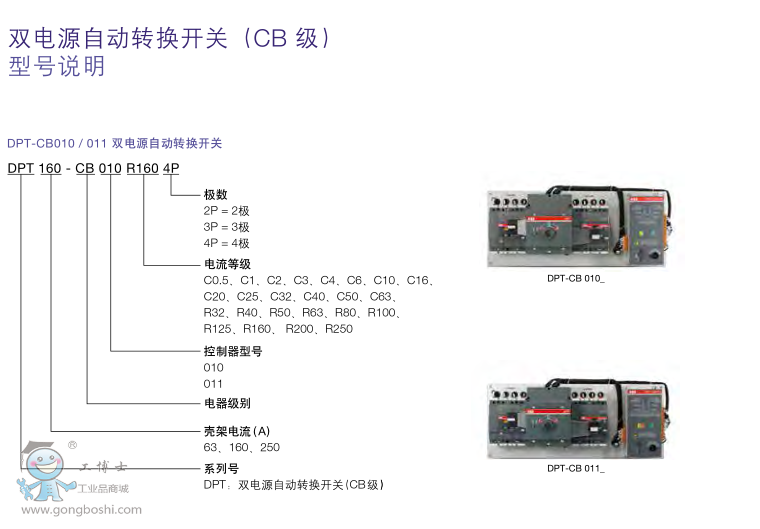 ABBpԴԄD(zhun)Q_P(gun)DPT250-CB011 R63 3P