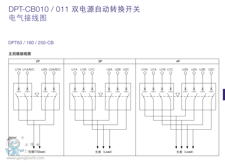 ABBpԴԄ(dng)D(zhun)Q_(ki)P(gun)DPT160-CB010 R32 4P