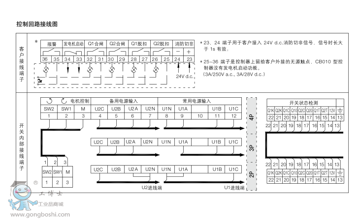 ABBpԴԄD(zhun)Q_P(gun)DPT160-CB011 R32 4P