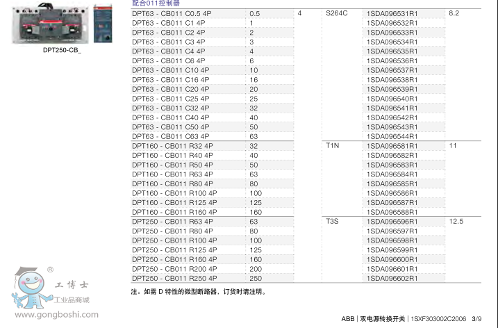 ABBpԴԄD(zhun)Q_P(gun)DPT160-CB010 R32 3P