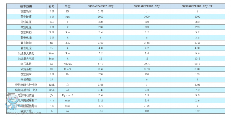 K(qing)130ϵ