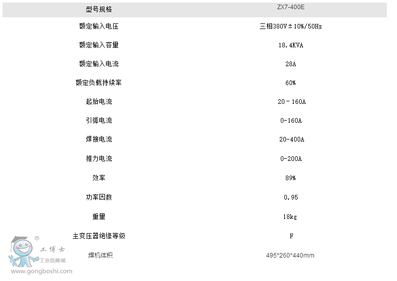 ʥֹ񻡺ZX7-400E(sh)