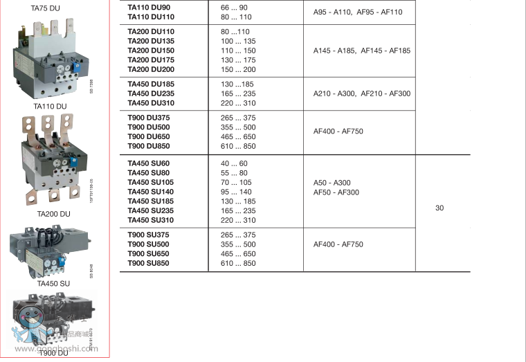 ABB^d^TA25DU-0.16M