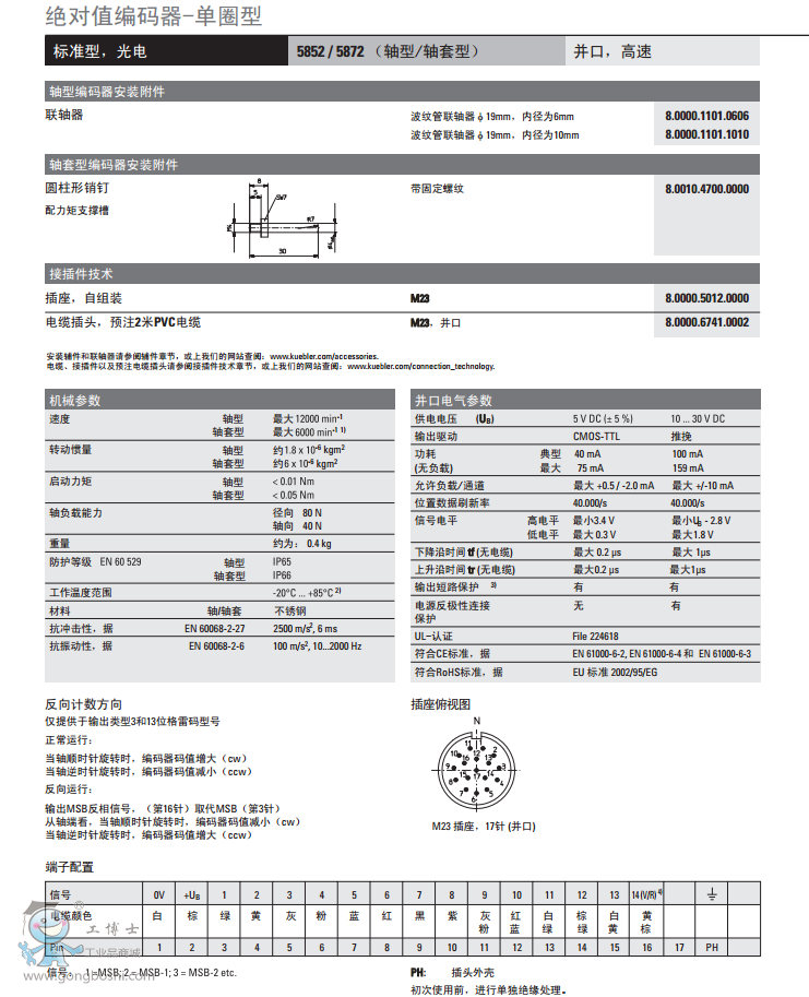 (k)5872