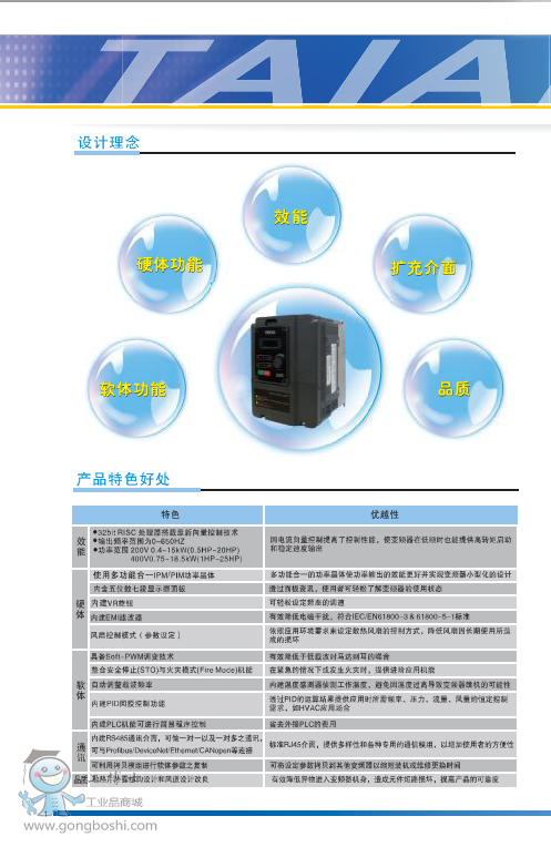 _(ti)׃l R_(d)(q)(dng)E510ϵ E510 |Ԫ׃l