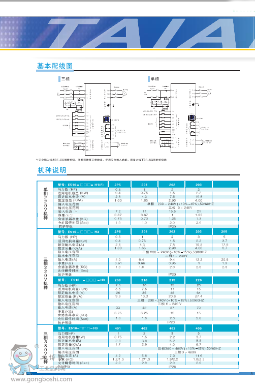 _(ti)׃l R_(d)(q)(dng)E510ϵ E510 |Ԫ׃l