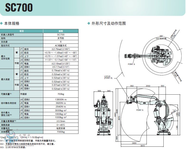 QQ؈D20161118114527