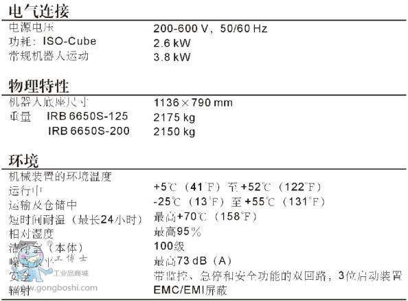 IRB 6650S-125/3.5 6S125  \(yn) c(din) ABBI(y)C(j)