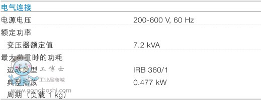 ABB IRB360-6/1600b/ʰϙC˼g(sh)(sh)(4)