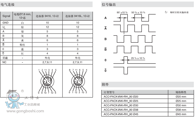 RHI90NӸߴ8