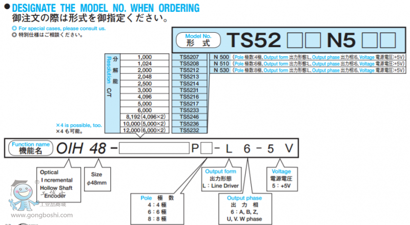 TS5200N5D2