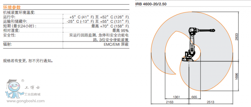 http://www.abbjqr.gongboshi.com/