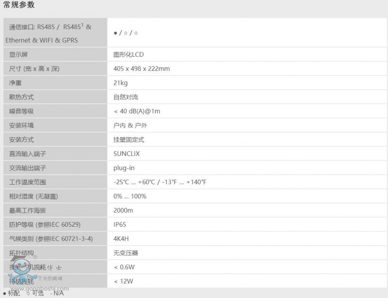 Evershine TLC 5000-3