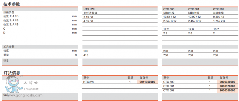 HTX LWL&CTX500;501;502ӆ؛ͼgϢ