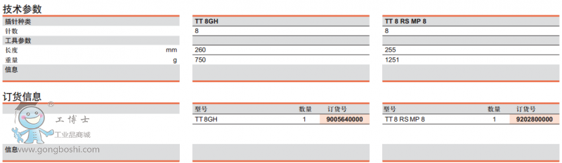 TT8GH&TT8 RS MP8ӆ؛ͼg(sh)Ϣ