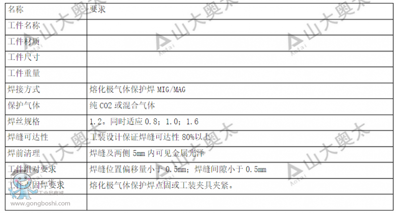 KUKA(k)KR5әC(j)˹վҪ