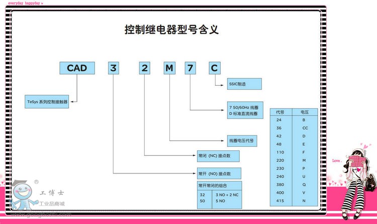 CAD^_xͱ