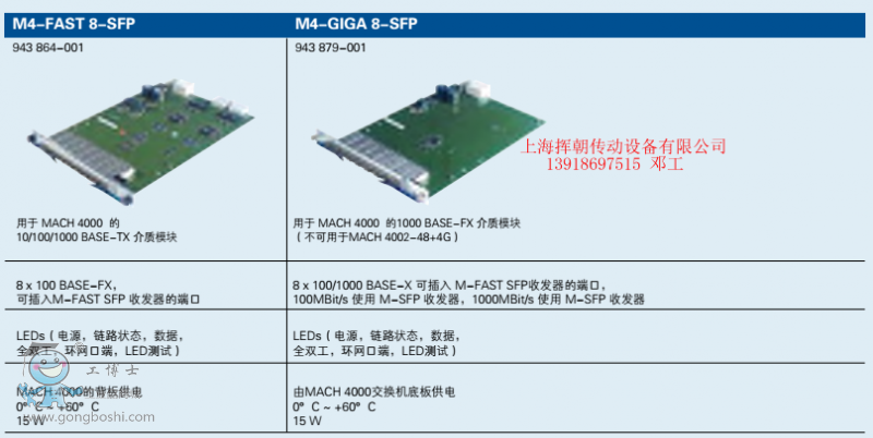 M4-FAST 8-SFP