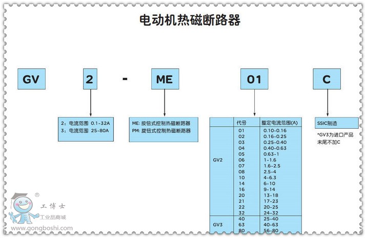 늄әC·GV2ME01C__