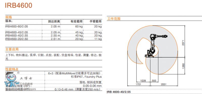 ABBC(j)1