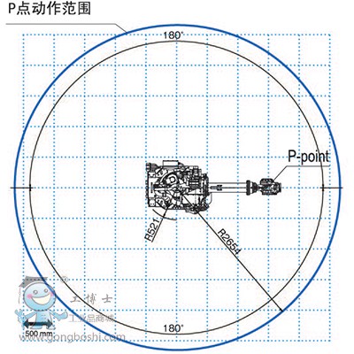 FD-V166