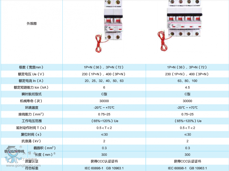 GMX100NT