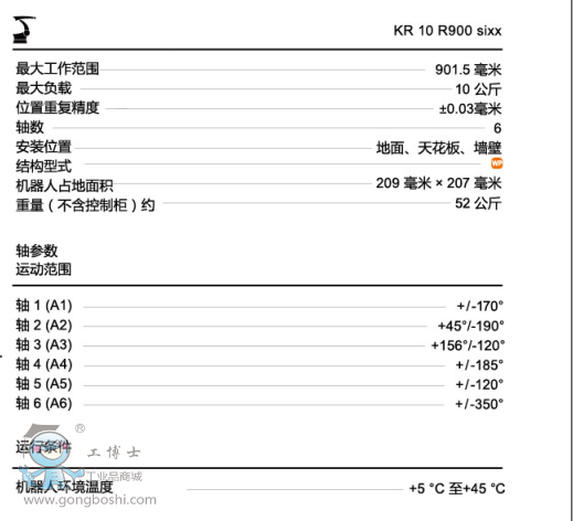 KR10(jin)