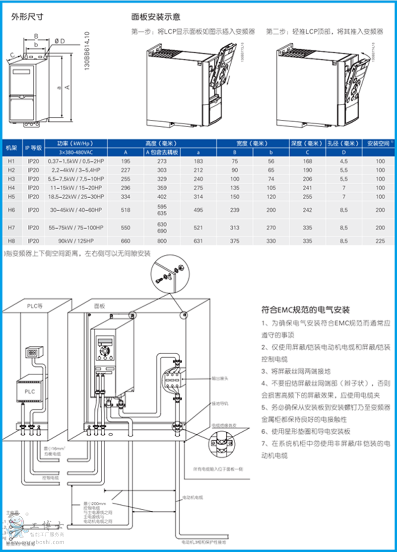 FC111D4_