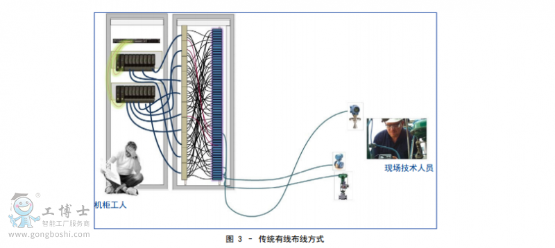 Ӳ(xin)2