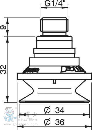 PIABP(pn)