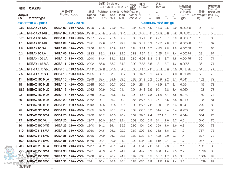 abb늙C(j)/ஐ늄(dng)C(j)