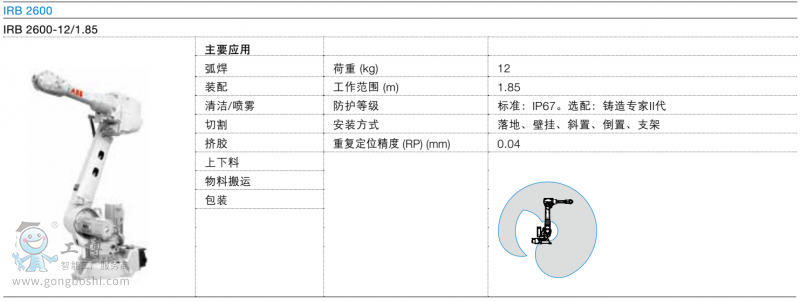 2600-12kg 1.85