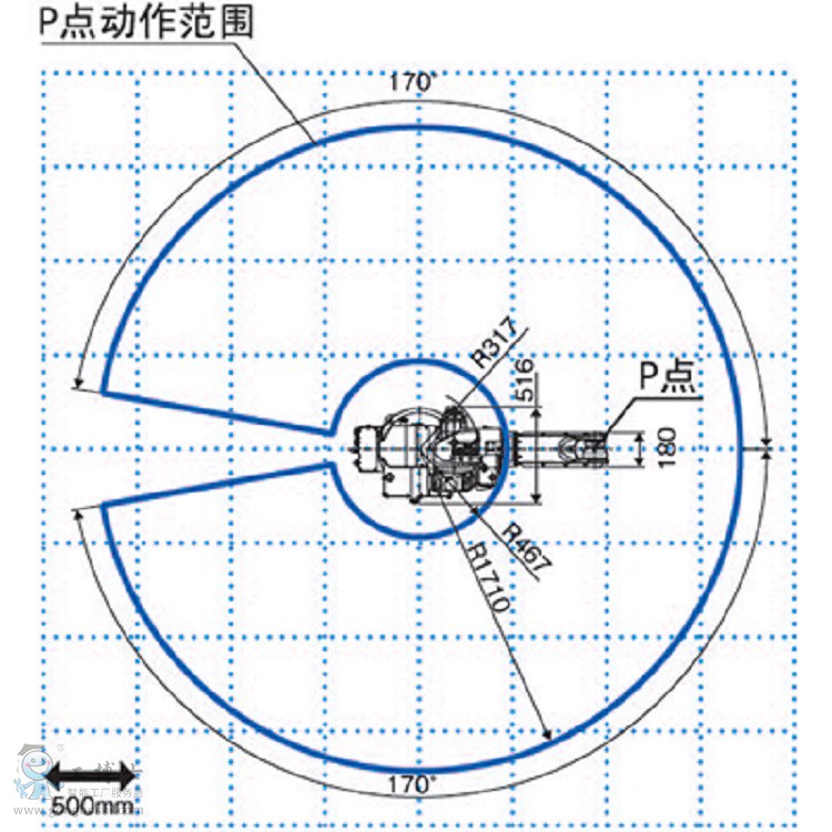 otcC(j)