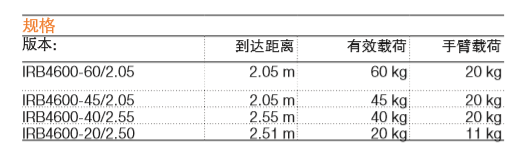 ABBC(j)