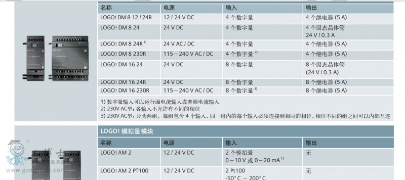 6ED1055-1HB00-0BA2