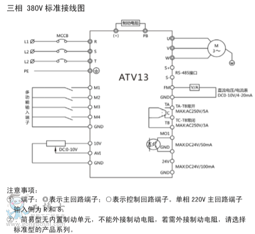 ATVfD3