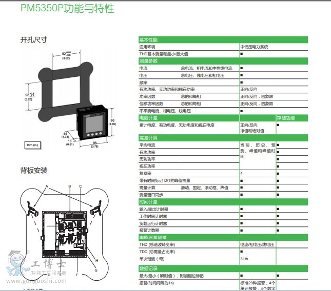 PM5350