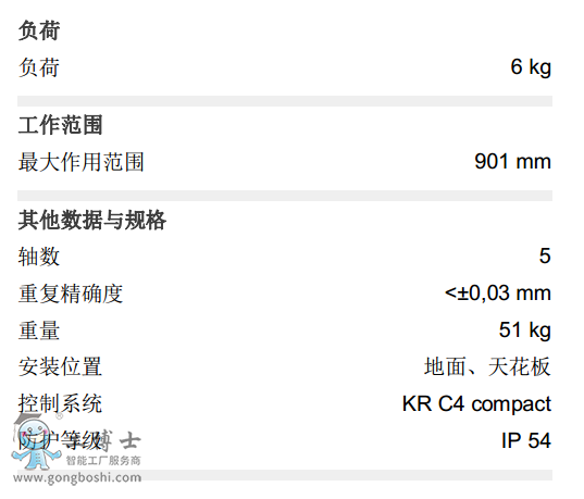 쿨C(j)