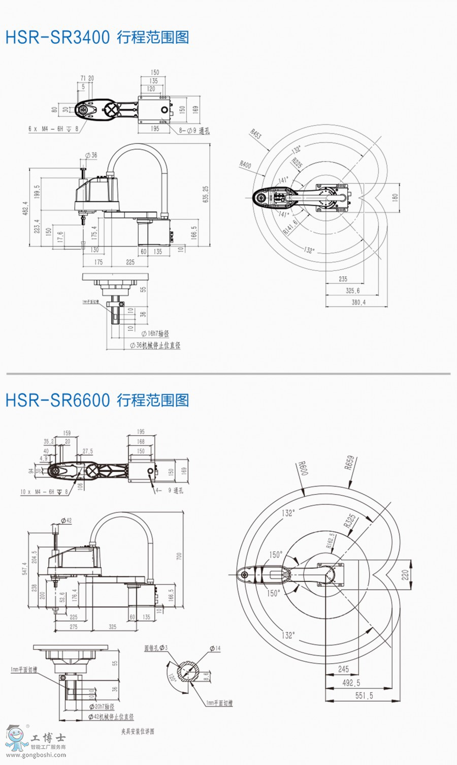 SR3400-6600-3