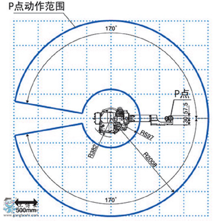 OTCC(j)