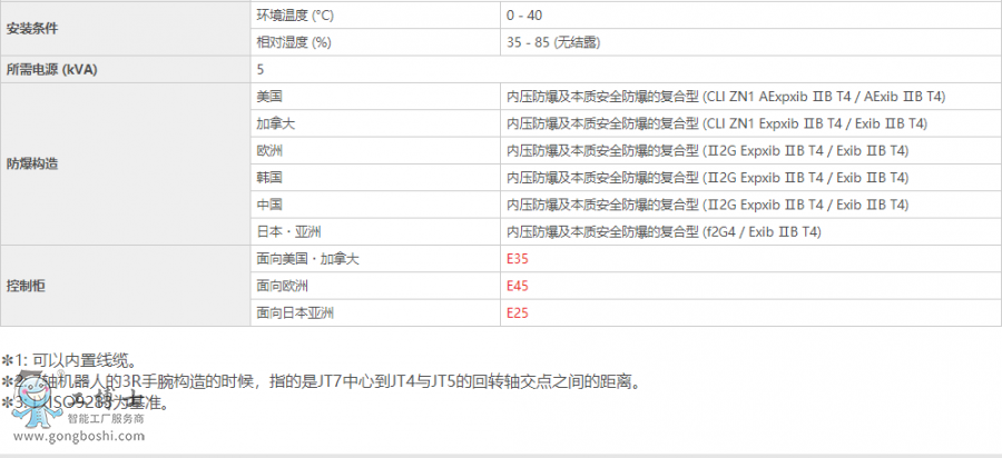 释ͿC(j)