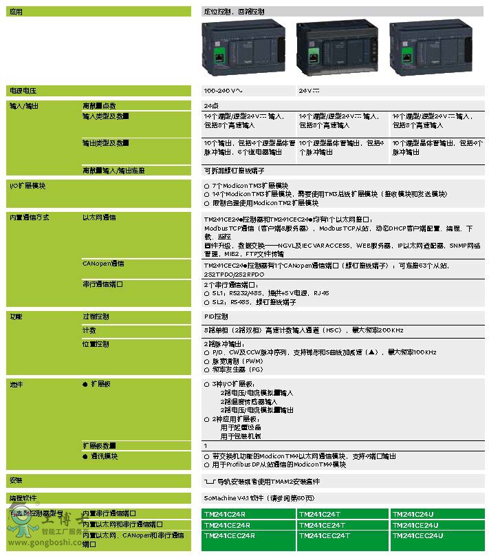 TM241_(y)_1